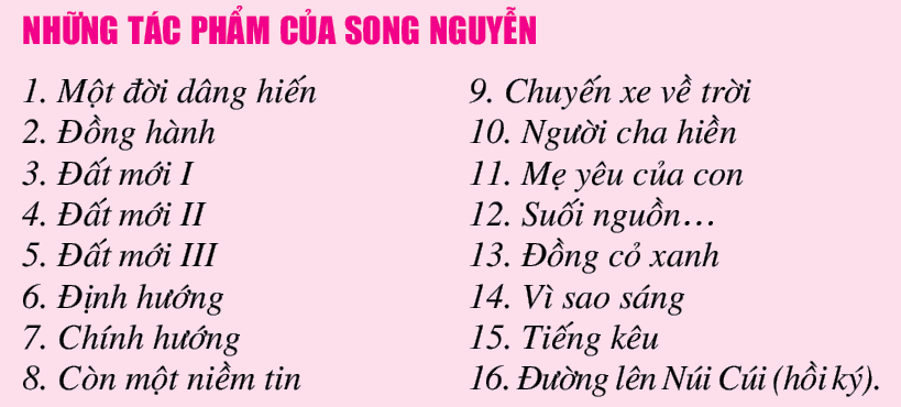 012732 Hai nhà văn đặc biệt của giới Công giáo